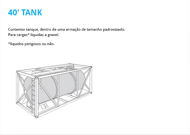 Contentores Marítimos - Ranatrans - Os websites mais úteis ...